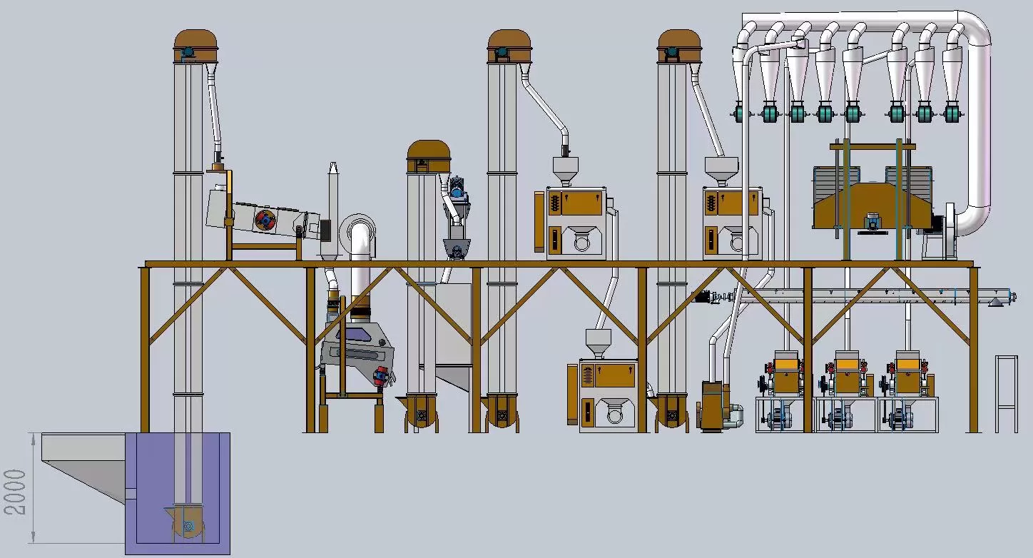 NIGERIA 20TPD Steel Frame Maize Mill Plant