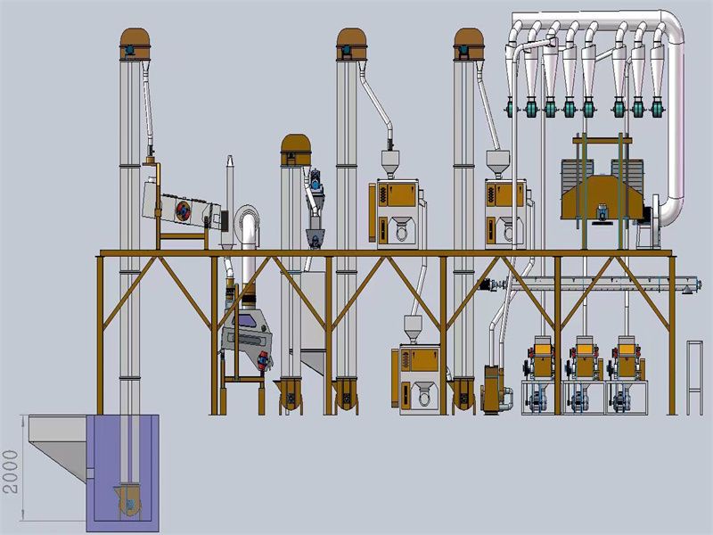 NIGERIA 20TPD Steel Frame Maize Mill Plant